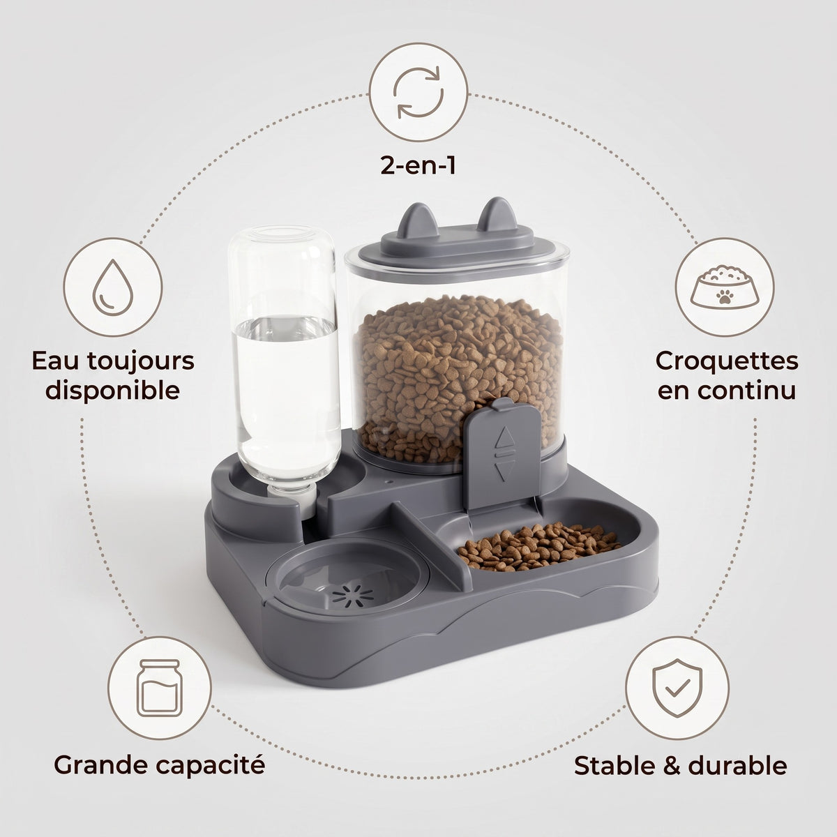 Le Nomade, distributeur 2-en-1 : eau toujours disponible et croquettes en continu