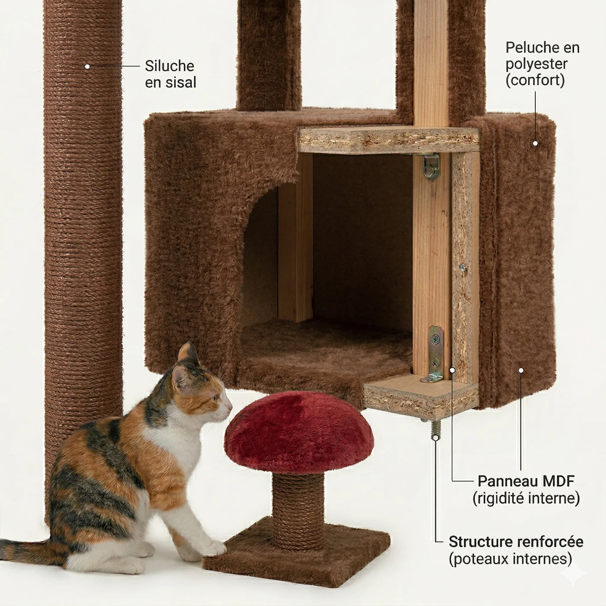 Détail des matériaux de La Tour Féline : sisal, panneau MDF et peluche polyester